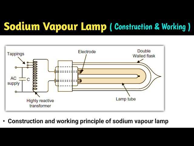 sodium vapor lamp circuit diagram