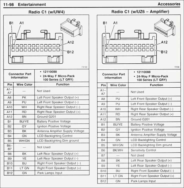 1999 chevy silverado stereo wiring diagram color code