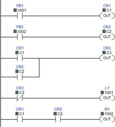 complicated ladder schematic diagram