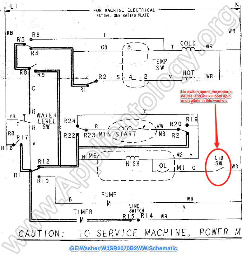 samsung washer drain pump wiring diagram