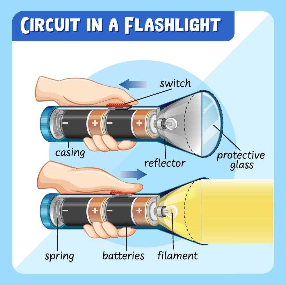 circuit diagram of a torch