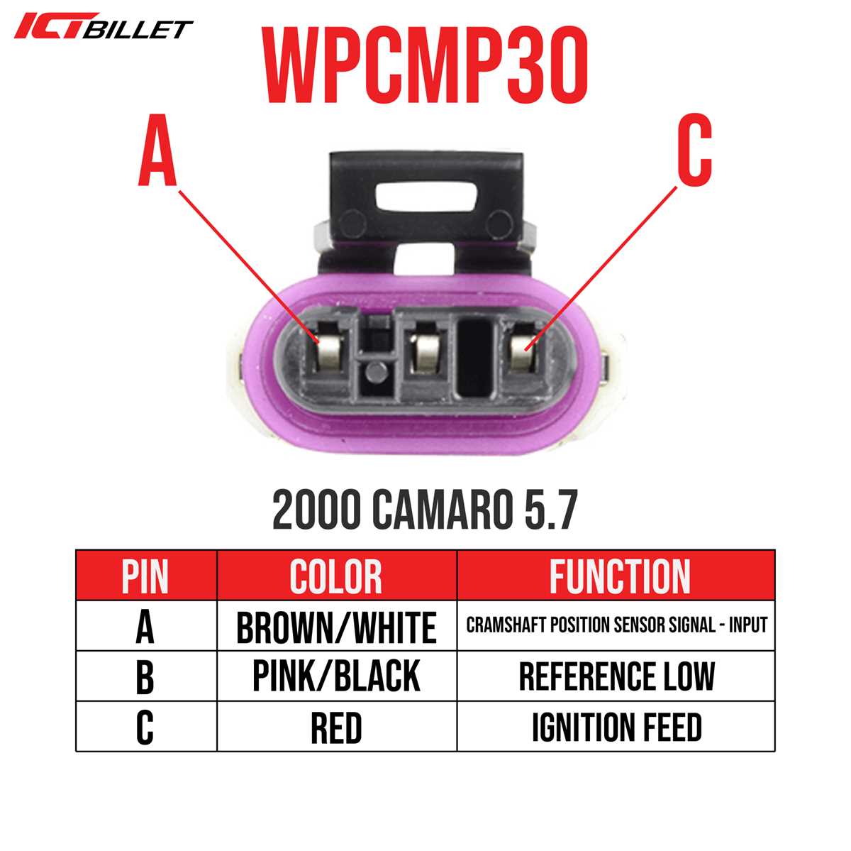 3 wire cam sensor wiring diagram