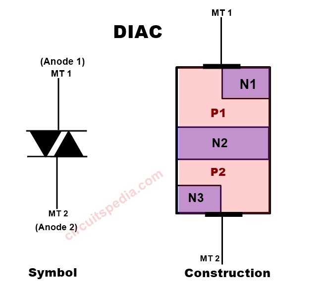 diac circuit diagram