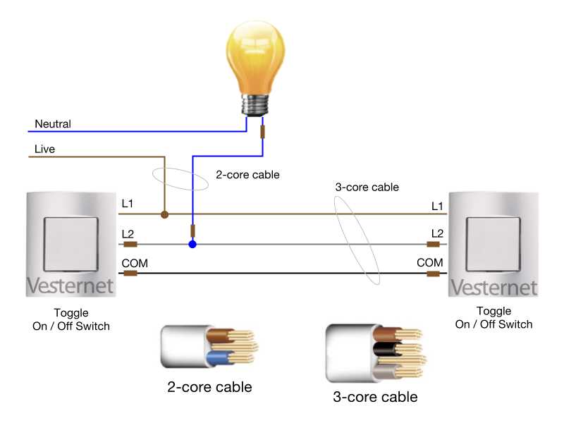 diagram dimmer switch wiring
