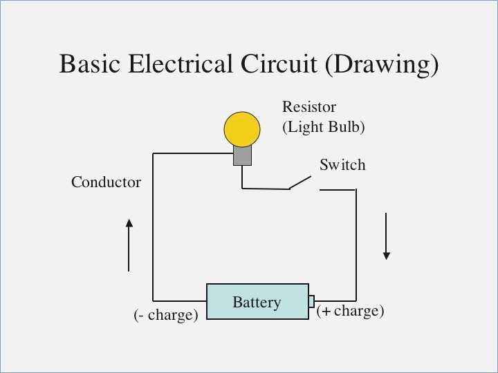 diagram of a simple circuit