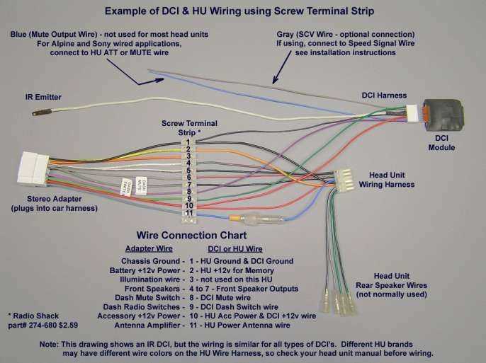 diagram pioneer wiring harness color code