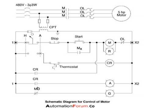 difference between wiring diagram and schematic diagram