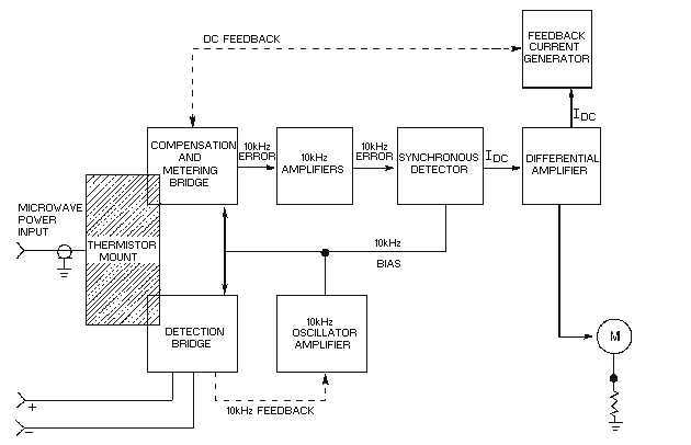 digital power meter circuit diagram