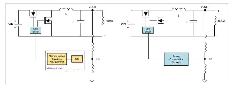 digital power supply schematic diagram