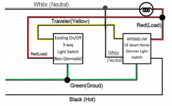 dimmer switch diagram wiring