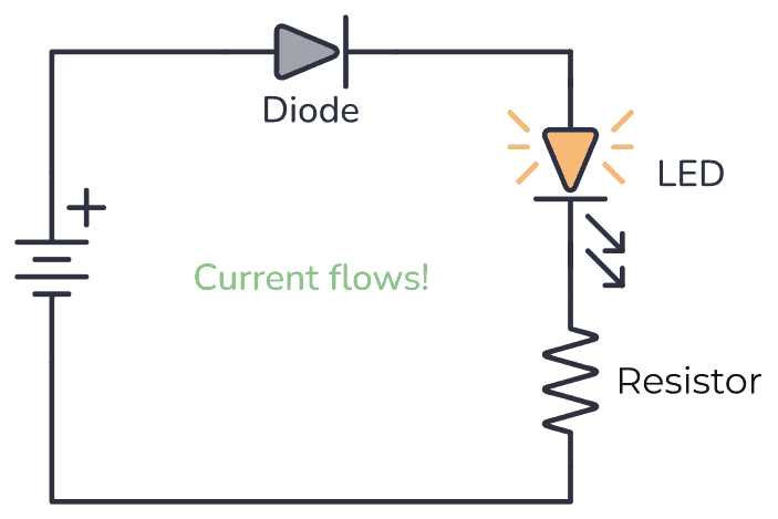 diode in a circuit diagram