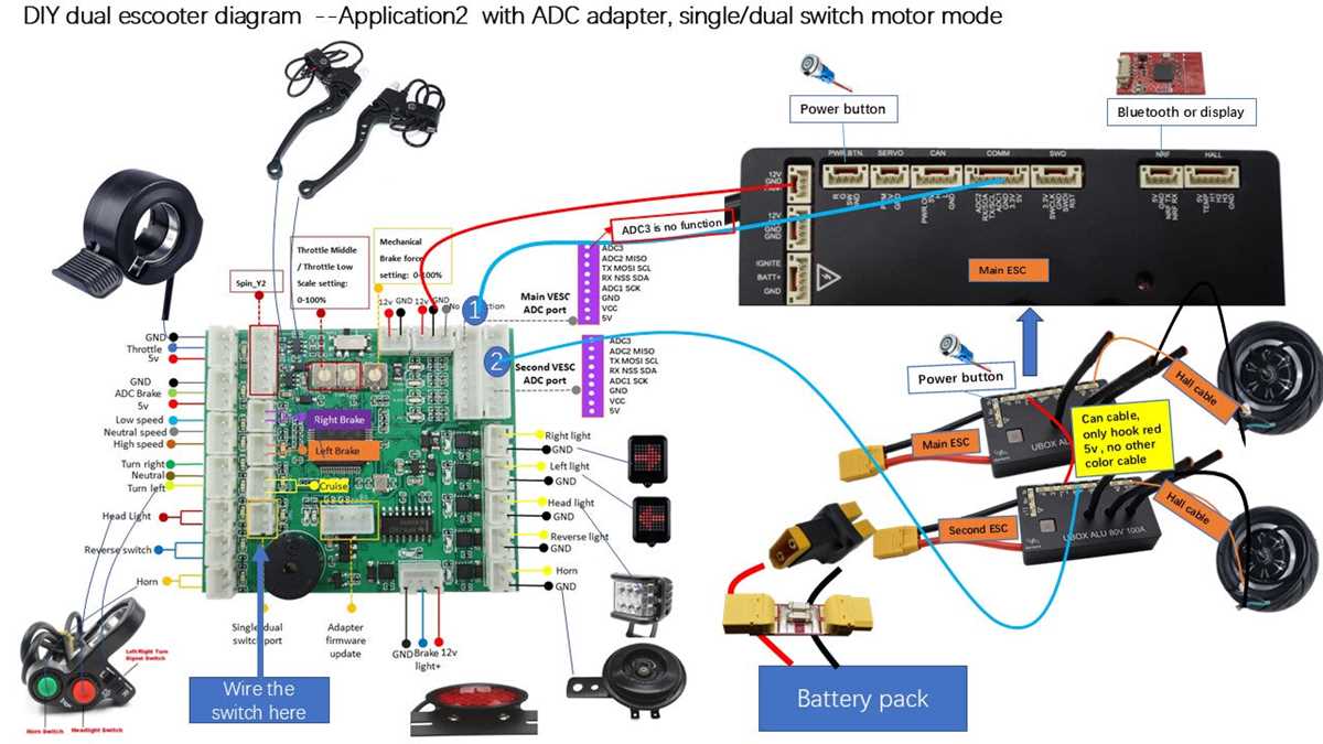 diy wiring diagrams