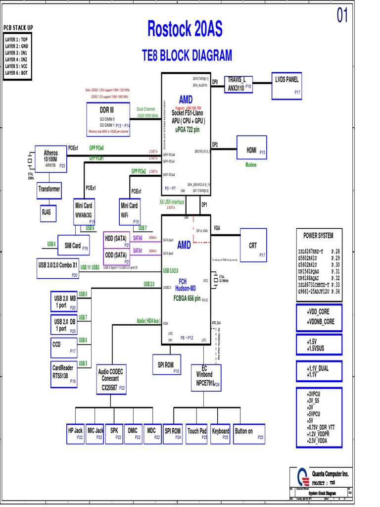 vivo y21 schematic diagram