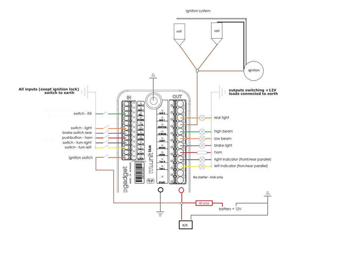 virago xv750 wiring diagram