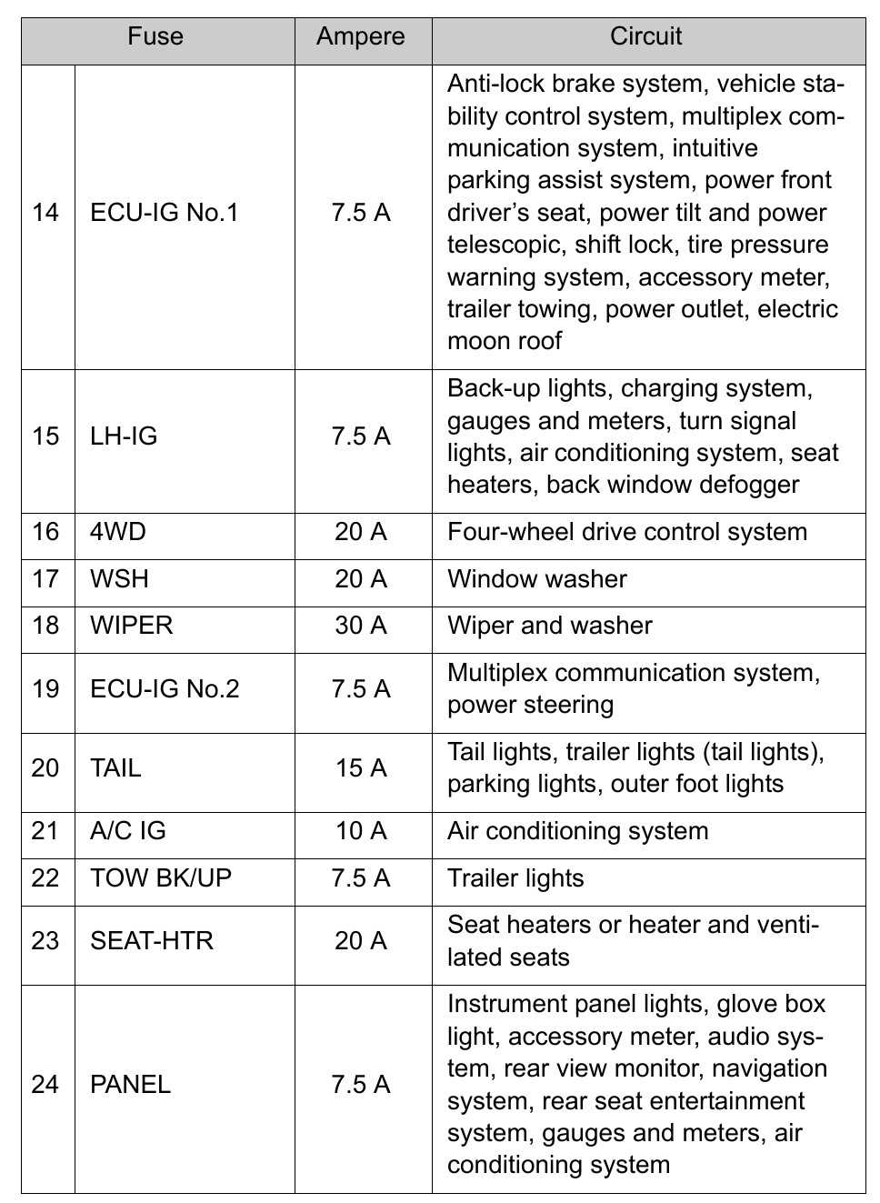 2014 toyota tundra trailer wiring diagram