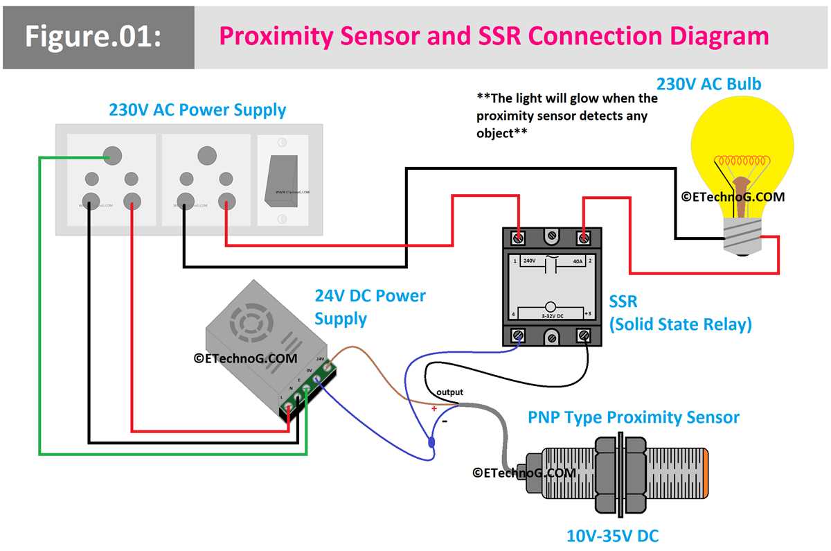prox sensor wiring diagram