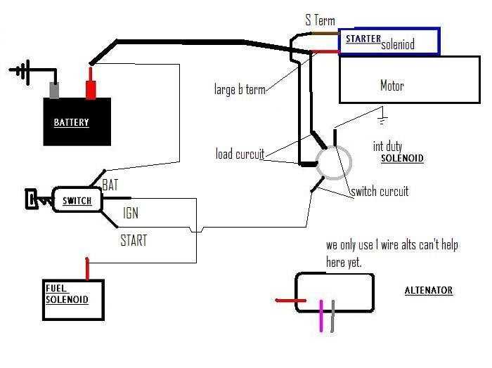 1992 chevy silverado starter wiring diagram