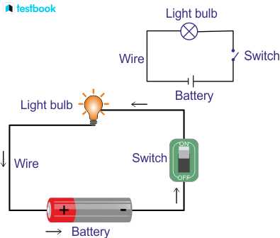 explain circuit diagram
