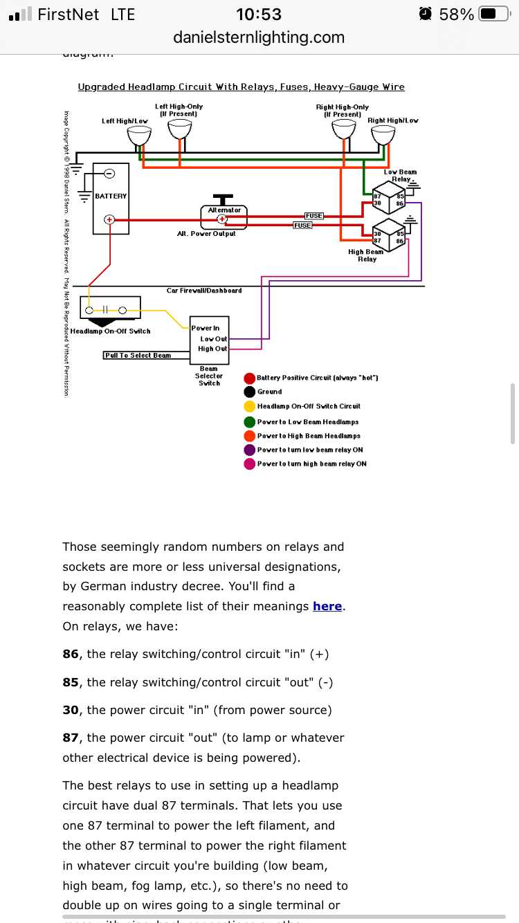 dodge ram headlight wiring diagram
