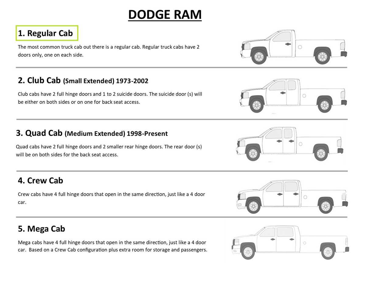 dodge sprinter 2500 170 brake line schematic diagram