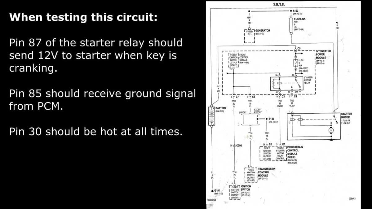 dodge starter relay wiring diagram