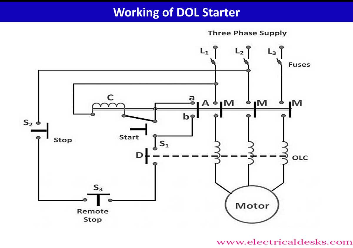 dol starter circuit diagram