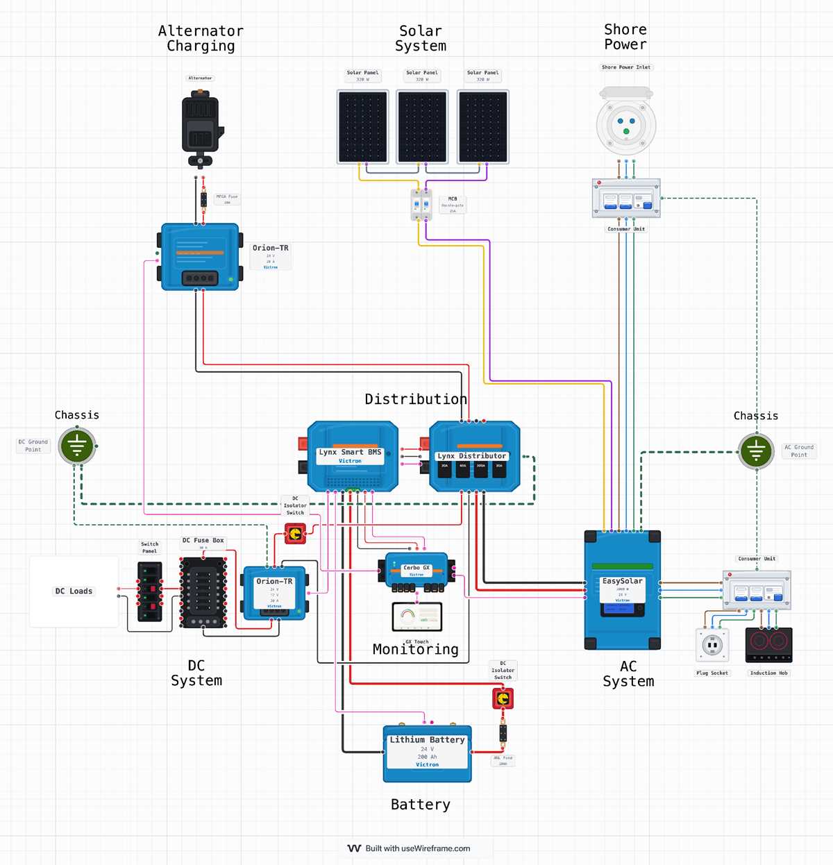wiring diagram solar charge controller