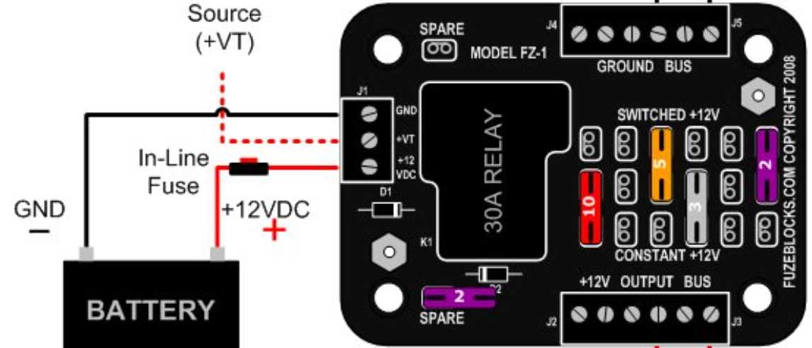 fusebox wiring diagram