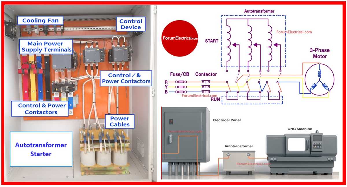 draw the schematic diagram of autotransformer starter