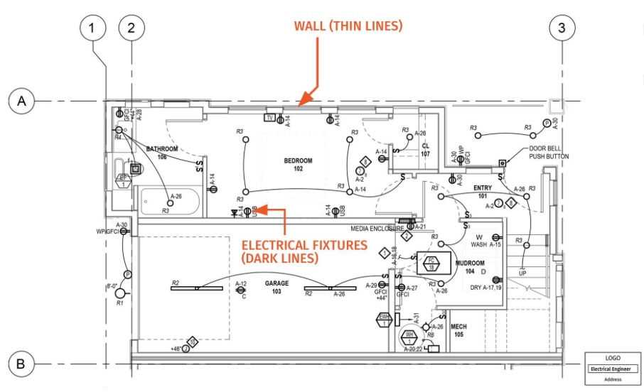rules of drawing schematic diagram