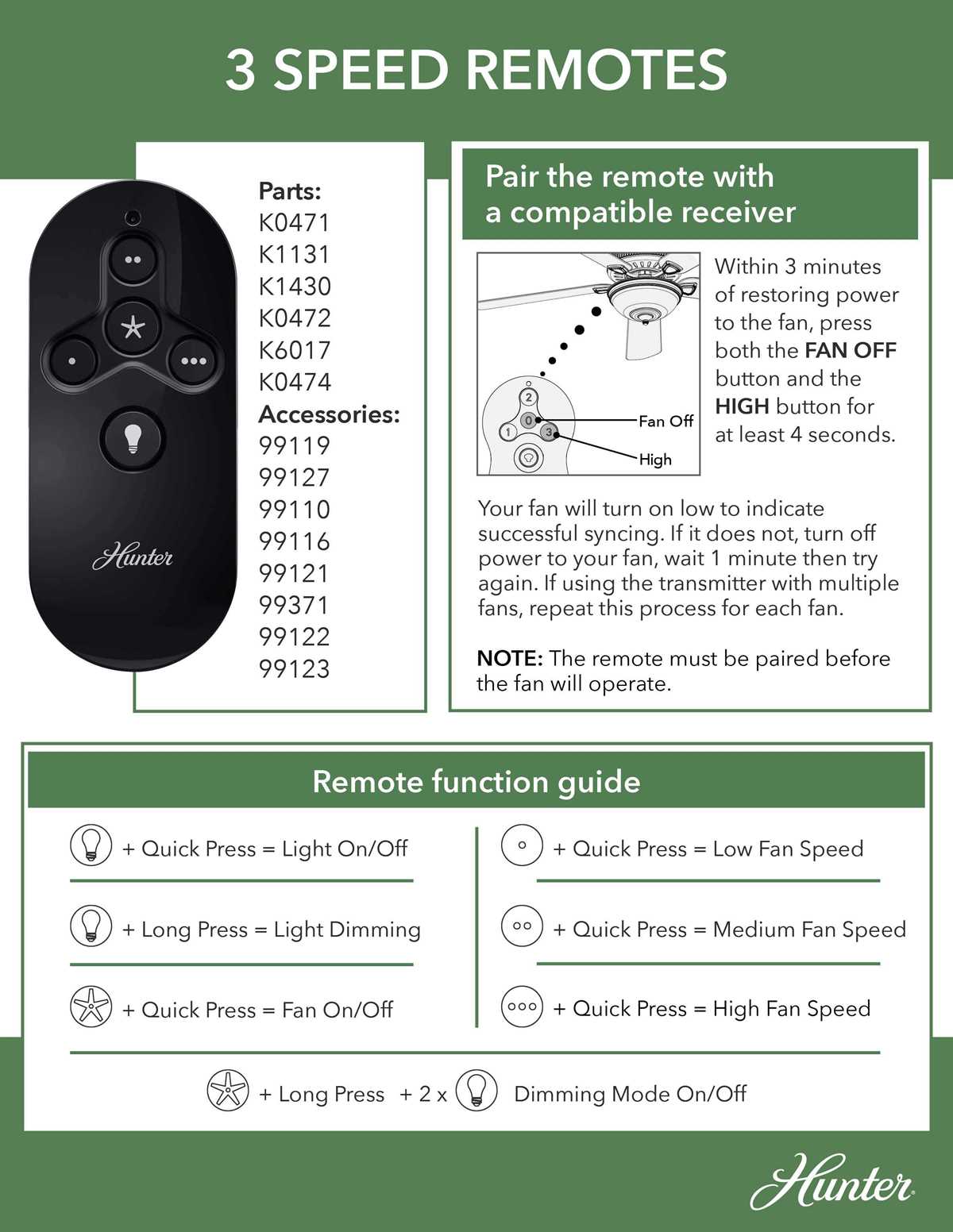 hunter fan wiring diagram remote control