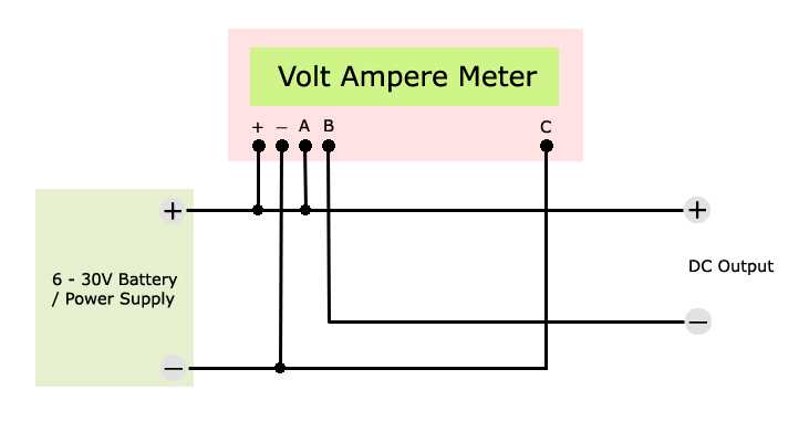 circuit diagram of ammeter