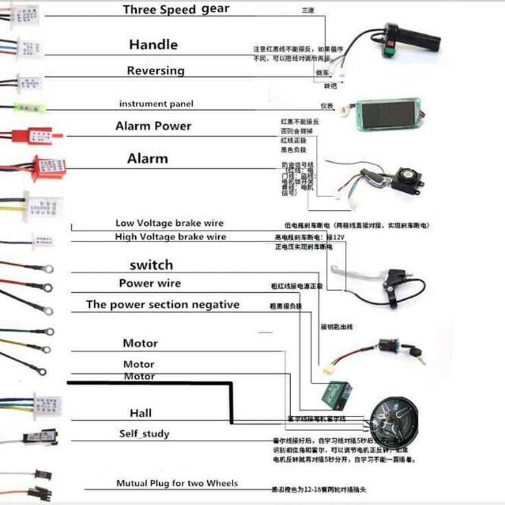 brushless motor controller wiring diagram