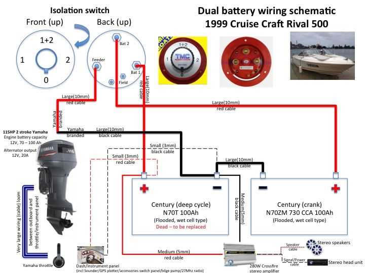 dual battery wiring diagram for boat
