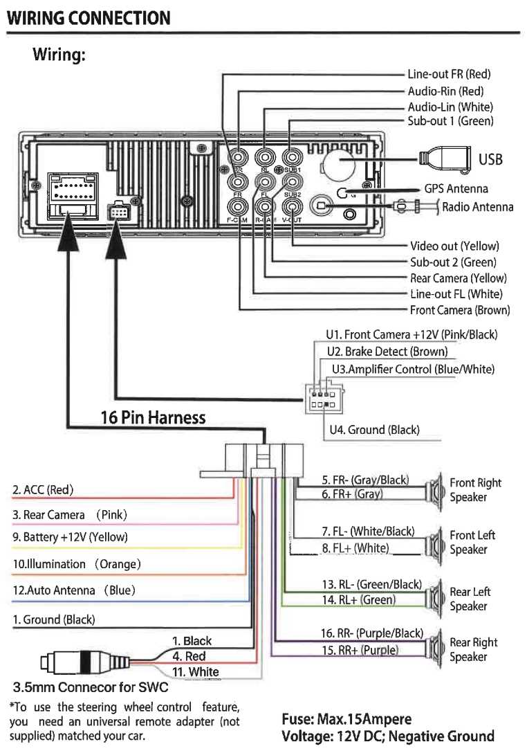 dual stereo wiring harness diagram