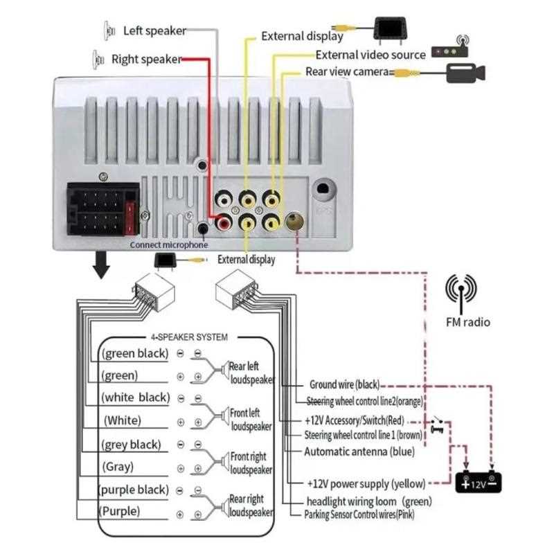 dual xvm296bt wiring diagram