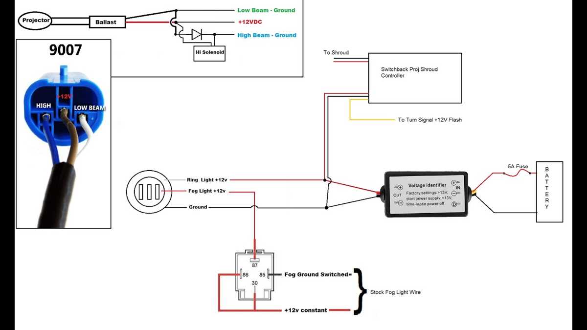2005 dodge ram fog light wiring diagram