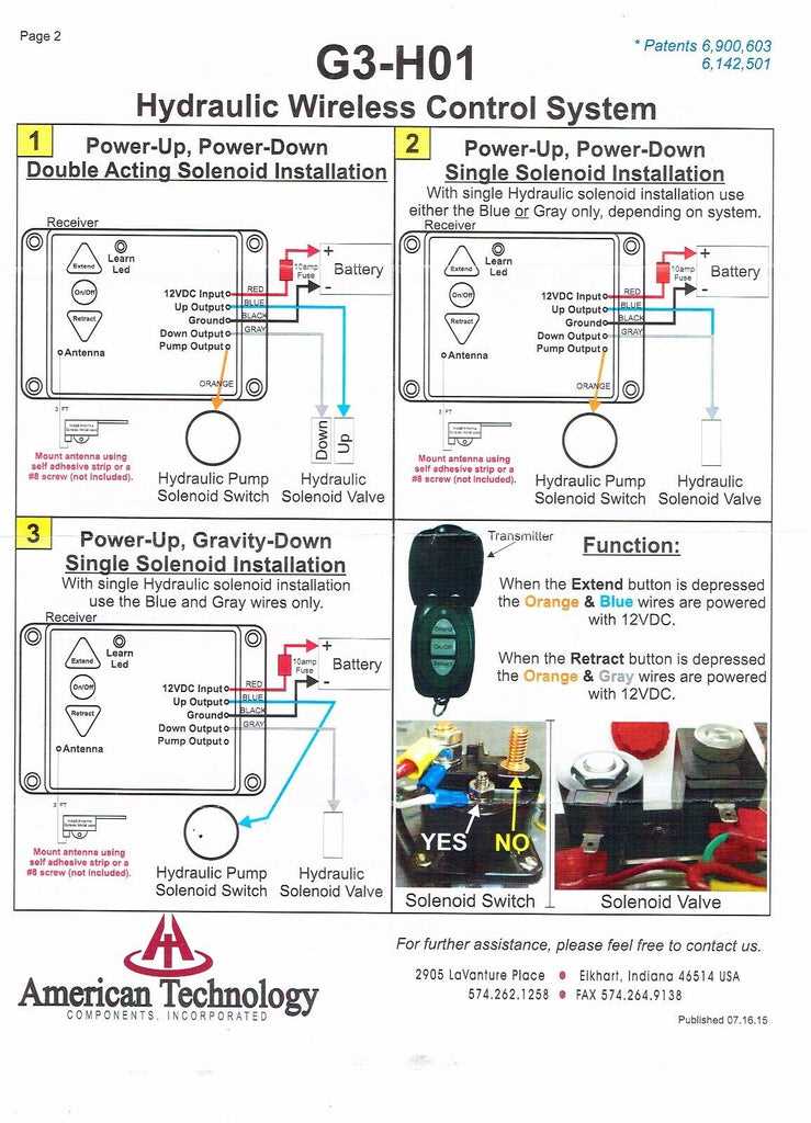dump truck 12 volt hydraulic pump wiring diagram