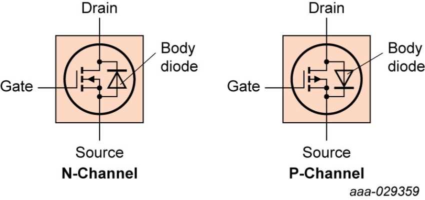 mosfet schematic diagram