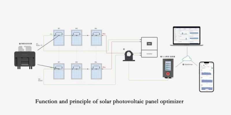 solar power optimizer circuit diagram