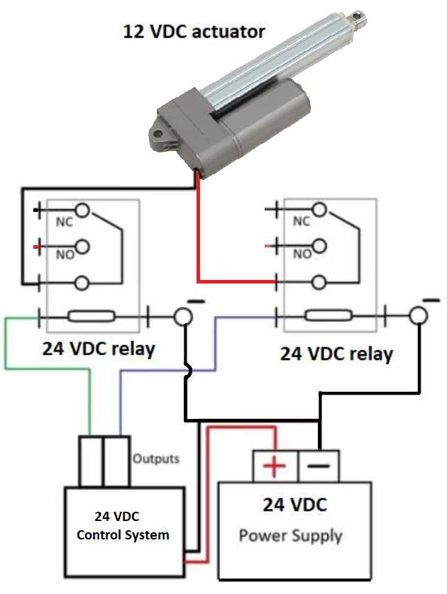24v dc motor wiring diagram