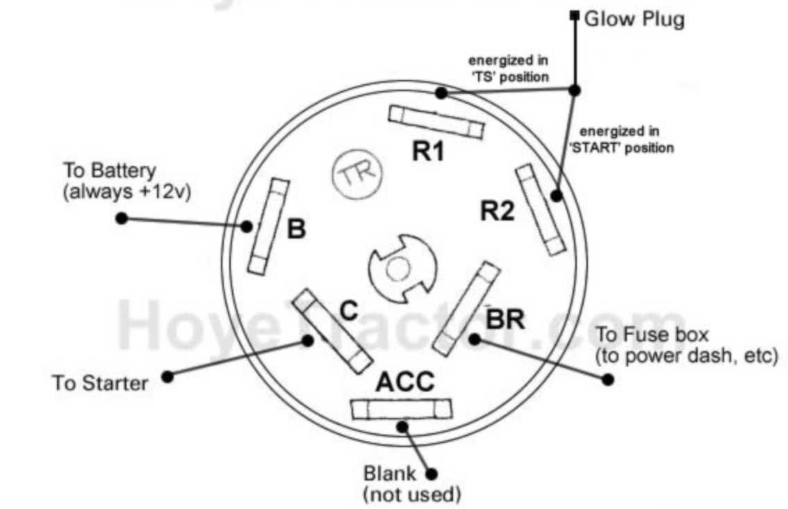 john deere 620 wiring diagram