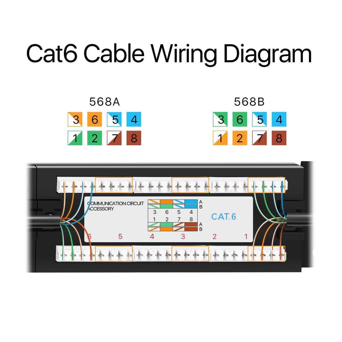 cat6 wall plate wiring diagram