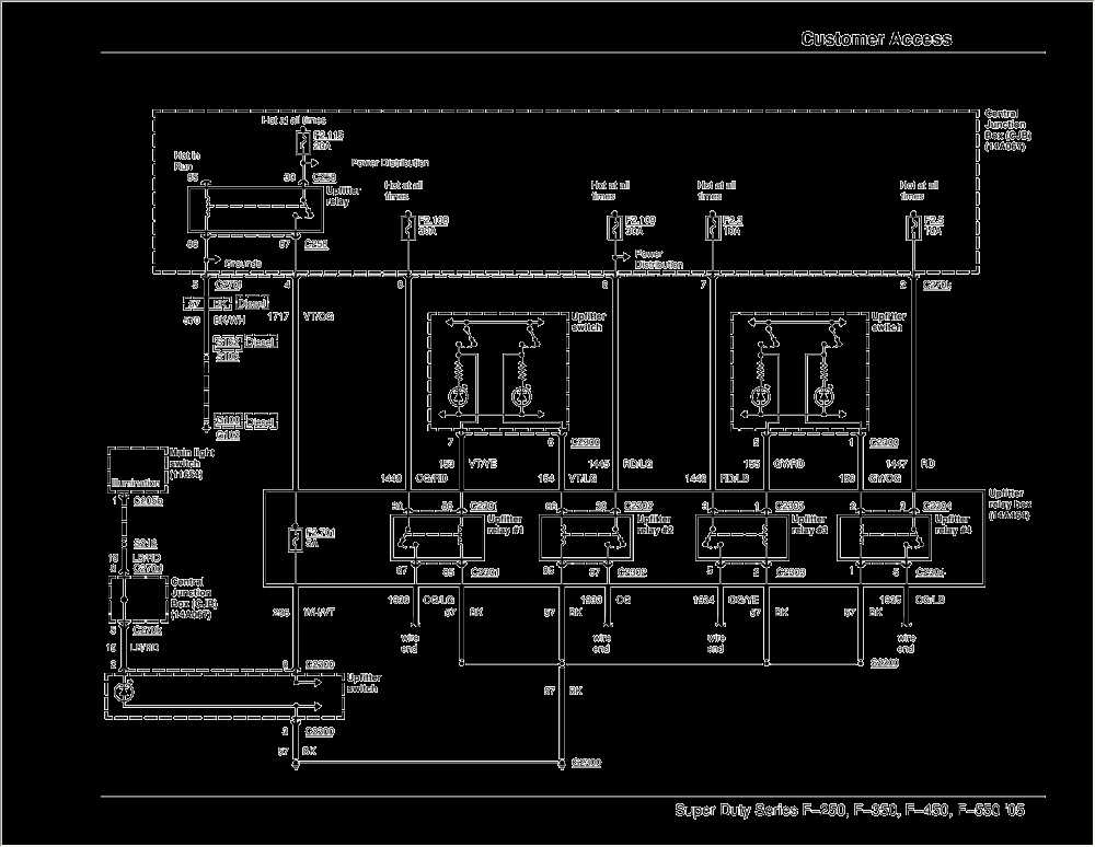 2024 super duty upfitter switch wiring diagram