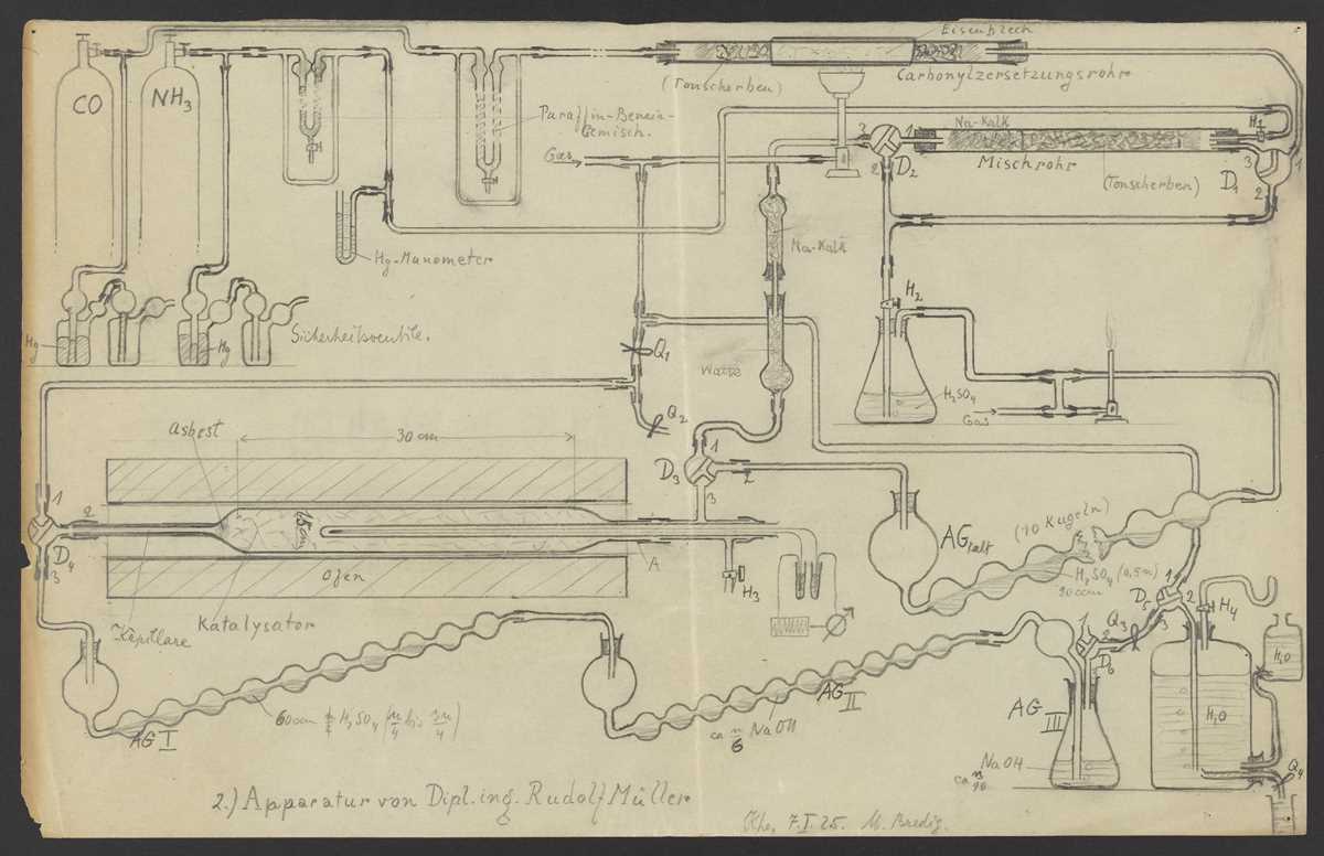 e schematic diagrams of apparatus