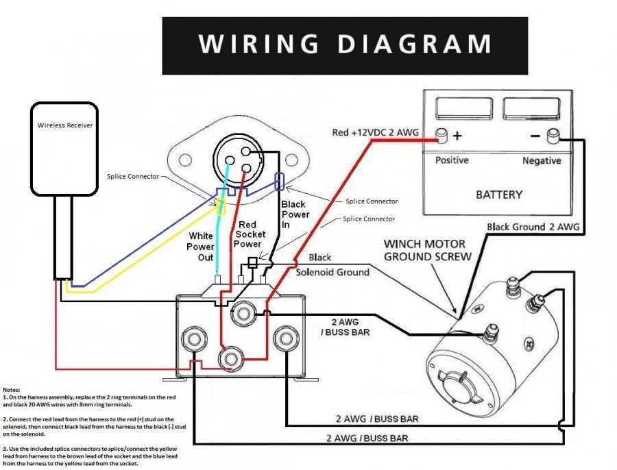 badlands 9500 winch wiring diagram