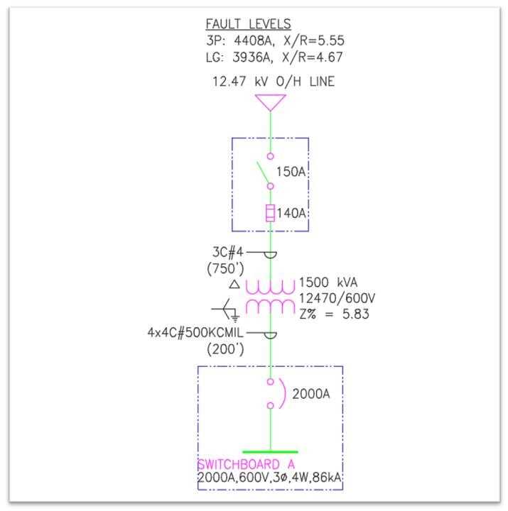 easy way to draw schematic diagrams