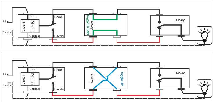 eaton 4 way switch wiring diagram