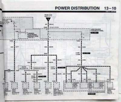 1997 ford f150 ignition wiring diagram