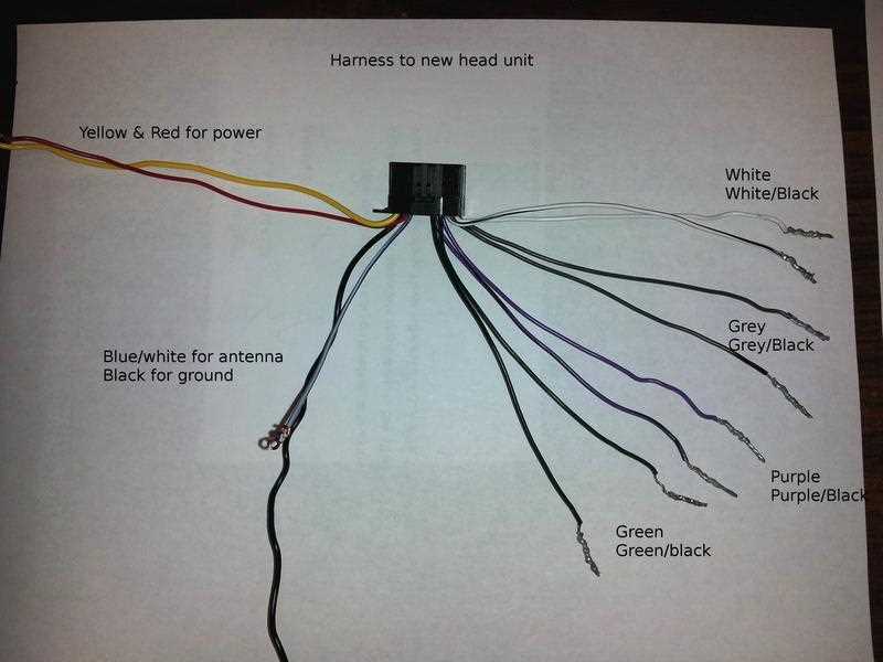 2007 vw jetta radio wiring diagram